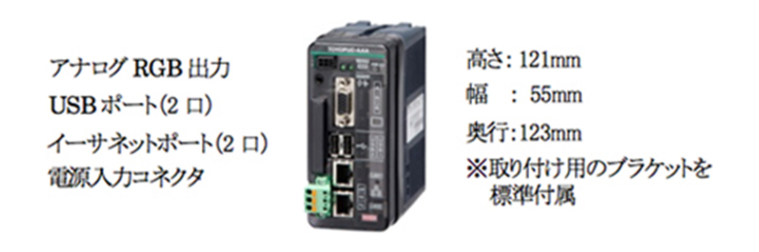 TOYOPUC－AAA（トリプルエー）